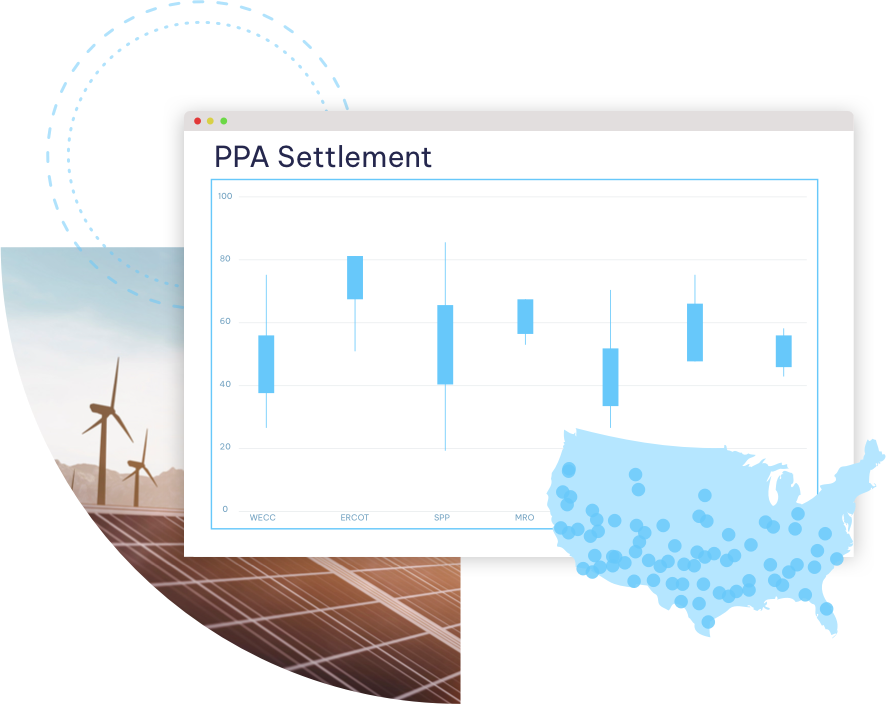 View: Scaling Clean Energy Contracts image